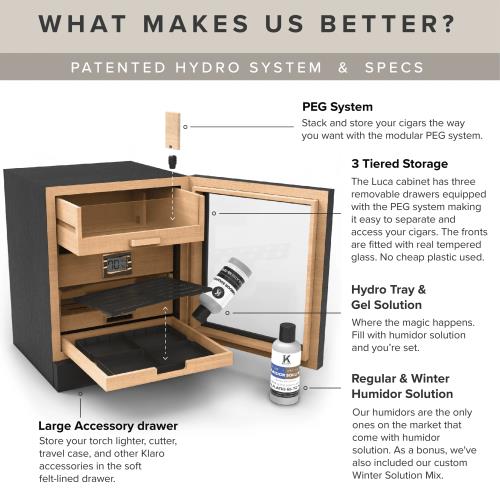 Klaro Luca Humidor Cabinet